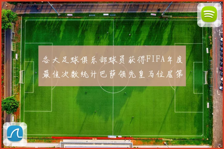 各大足球俱乐部球员获得FIFA年度最佳次数统计巴萨领先皇马位居第二